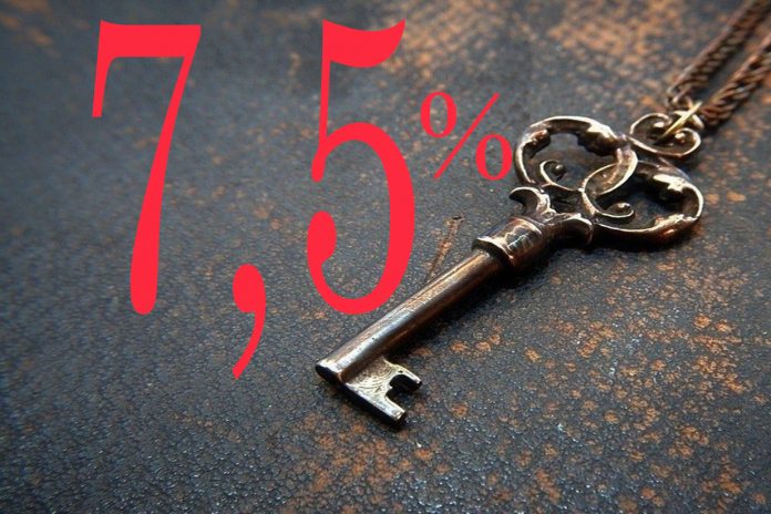 Теперь 7,5%: ЦБ снова понизил ключевую ставку